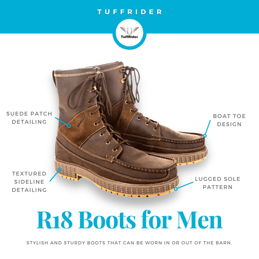 TuffRider Men's R18 Boot - Breeches.com